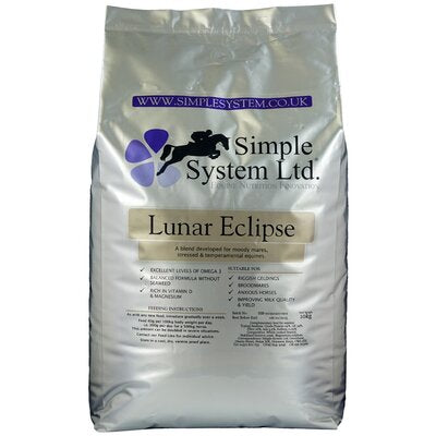 Simple System Lunar Eclipse