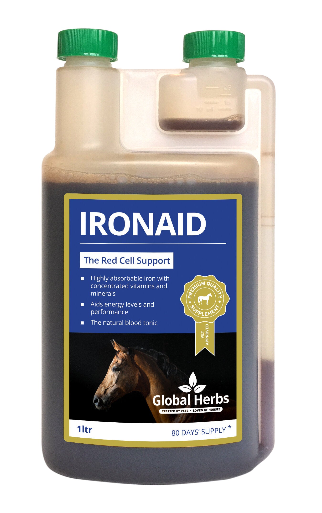 Global Herbs IronAid